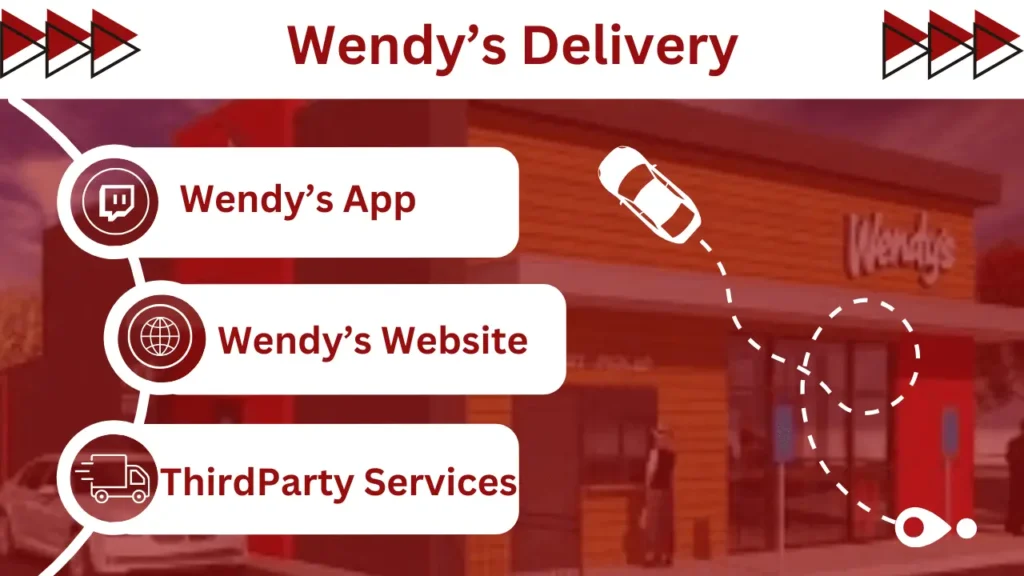 Wendy's delivery