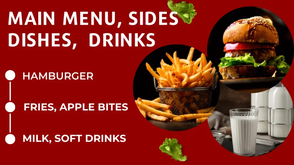 wendys Menu and Prices