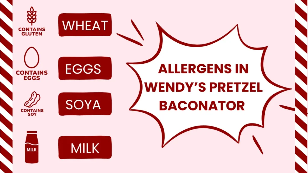 Allergens in Wendys Pretzel Baconator